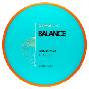 Neutron - Axiom Balance