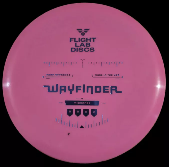 CharterWayfinder