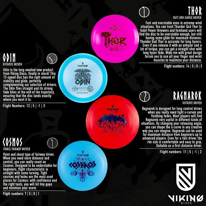 Viking Discs Starter Set - 8 Discs
